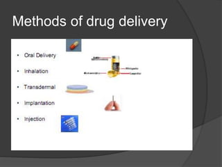 Methods of drug delivery
 