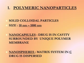 1. POLYMERIC NANOPARTICLES
 SOLID COLLOIDAL PARTICLES
 SIZE : 10 nm – 1000 nm
 NANOCAPSULES : DRUG IS IN CAVITY
SURROUNDED BY UNIQUE POLYMER
MEMBRANE
 NANOSPHERES : MATRIX SYSTEM IN C
DRUG IS DISPERSED
 