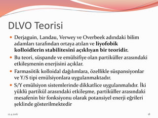 DLVO Teorisi
 Derjaguin, Landau, Verwey ve Overbeek adındaki bilim
adamları tarafından ortaya atılan ve liyofobik
kolloidlerin stabilitesini açıklıyan bir teoridir.
 Bu teori, süspande ve emülsifiye olan partiküller arasındaki
etkileşmenin enerjisini açıklar.
 Farmasötik kolloidal dağılımlara, özellikle süspansiyonlar
ve Y/S tipi emülsiyonlara uygulanmaktadır.
 S/Y emülsiyon sistemlerinde dikkatlice uygulanmalıdır. İki
yüklü partikül arasındaki etkileşme, partiküller arasındaki
mesafenin bir fonksiyonu olarak potansiyel enerji eğrileri
şeklinde gösterilmektedir
12.4.2016 18
 