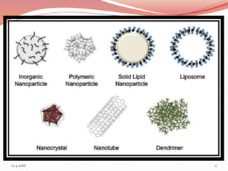 GİRİŞ
Son yıllarda nanomateryal bazlı ilaç taşıyıcı
sistemlerine ilgi oldukça artmıştır.
Eşşiz yapılarının ve geniş kullanım alanlarının olması
bu gruptaki ilaçları tercih edilebilir yapmıştır.
ANCAK; bütün avantajlarının yanında diğer ilaç
şekillerinde olduğu gibi stabilite sorunları vardır.
12.4.2016 2
 