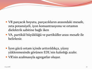  VR parçacık boyutu, parçacıkların arasındaki mesafe,
zeta potansiyeli, iyon konsantrasyonu ve ortamın
dielektrik sabitine bağlı iken
 VA, partikül büyüklüğü ve partiküller arası mesafe ile
belirlenir.
 İyon gücü ortam içinde arttırıldıkça, yüzey
yüklenmesinde görünen EDL'nin kalınlığı azalır.
 VR’nin azalmasıyla agregatlar oluşur.
12.4.2016 22
 