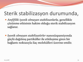 Sterik stabilizasyon durumunda,
 Amfifilik iyonik olmayan stabilizanlarla, genellikle
çözünme etkisinin hakim olduğu sterik stabilizasyon
sağlanır.
 Iyonik olmayan stabilizatörler nanosüspansiyonda
güçlü dağılmış partiküller ile etkileşime giren bir
bağlantı noktasıyla ilaç molekülleri üzerine emilir.
12.4.2016 23
 