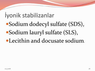 İyonik stabilizanlar
Sodium dodecyl sulfate (SDS),
Sodium lauryl sulfate (SLS),
Lecithin and docusate sodium.
12.4.2016 26
 