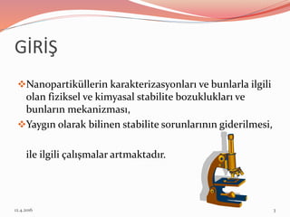 GİRİŞ
Nanopartiküllerin karakterizasyonları ve bunlarla ilgili
olan fiziksel ve kimyasal stabilite bozuklukları ve
bunların mekanizması,
Yaygın olarak bilinen stabilite sorunlarının giderilmesi,
ile ilgili çalışmalar artmaktadır.
12.4.2016 3
 