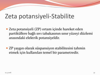 Zeta potansiyeli-Stabilite
 Zeta potansiyeli (ZP) ortam içinde hareket eden
partiküllere bağlı sıvı tabakasının sınır yüzeyi düzlemi
arasındaki elektrik potansiyeldir.
 ZP yaygın olarak süspansiyon stabilitesini tahmin
etmek için kullanılan temel bir parametredir.
12.4.2016 32
 