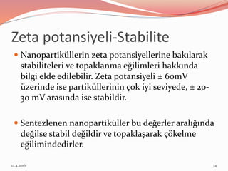 Zeta potansiyeli-Stabilite
 Nanopartiküllerin zeta potansiyellerine bakılarak
stabiliteleri ve topaklanma eğilimleri hakkında
bilgi elde edilebilir. Zeta potansiyeli ± 60mV
üzerinde ise partiküllerinin çok iyi seviyede, ± 20-
30 mV arasında ise stabildir.
 Sentezlenen nanopartiküller bu değerler aralığında
değilse stabil değildir ve topaklaşarak çökelme
eğilimindedirler.
12.4.2016 34
 