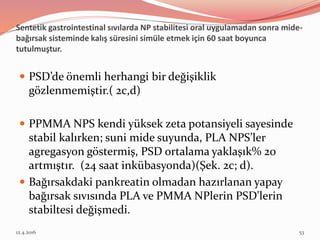 Sentetik gastrointestinal sıvılarda NP stabilitesi oral uygulamadan sonra mide-
bağırsak sisteminde kalış süresini simüle etmek için 60 saat boyunca
tutulmuştur.
 PSD’de önemli herhangi bir değişiklik
gözlenmemiştir.( 2c,d)
 PPMMA NPS kendi yüksek zeta potansiyeli sayesinde
stabil kalırken; suni mide suyunda, PLA NPS’ler
agregasyon göstermiş, PSD ortalama yaklaşık% 20
artmıştır. (24 saat inkübasyonda)(Şek. 2c; d).
 Bağırsakdaki pankreatin olmadan hazırlanan yapay
bağırsak sıvısında PLA ve PMMA NPlerin PSD'lerin
stabiltesi değişmedi.
12.4.2016 53
 