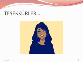TEŞEKKÜRLER…
12.4.2016 58
 