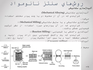 ‌‫‌هاي‬
‫ش‬‫رو‬
‫سنتز‌نانومواد‬
10
‌‫آلیاژسازي‬
‫مكانیكي‬
:(Mechanical Alloying) ‫آلياژسازي‌مكانيكي‬
‫فرايندي‬
‫كه‬
‫در‬
‫آن‬
‫از‬
‫مخلوط‬
‫دو‬
‫يا‬
‫چند‬
‫پودر‬
‫مختلف‬
‫استفاده‬
‫‌شود‬
‫ي‬‫م‬
.
:)Mechanical Milling) ‫آسياكاري‌مكانيكي‌و‌يا‌سايش‌مكانيكي‬
‫فرايندي‬
‫كه‬
‫در‬
‫آن‬
‫پودرهاي‬
‫مورد‬
‫استفاده‬
‫از‬
‫نظر‬
‫تركيب‬
‫شيميايي‬
‫همگن‬
‫باشند‬
.
:)Reaction Milling( : ‫آسياكاري‌واكنشي‌يا‌شيميايي‬
‫فرايندی‬
‫كه‬
‫يك‬
‫واكنش‬
‫شيميايي‬
‫بين‬
‫ذرات‬
‫پودر‬
‫اوليه‬
‫و‬
‫اتمسفر‬
‫محفظه‬
‫اسيا‬
‫و‬
‫يا‬
‫بين‬
‫اجزا‬
‫مخلوط‬
‫پودر‬
‫اوليه‬
‫رخ‬
‫دهد‬
.
:)Cryogenic milling) ‫آسياكاري‌تبريدي‬
‫در‬
‫مواردي‬
‫كه‬
‫آلياژسازي‬
‫مكانيكي‬
‫در‬
‫دماهاي‬
‫پايين‬
‫و‬
‫يا‬
‫در‬
‫محيط‬
‫نيتروژن‬
‫مايع‬
‫انجام‬
‫شود‬
.
 