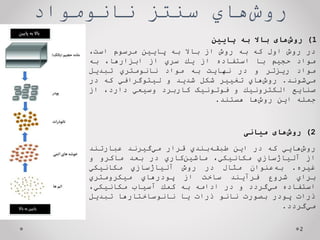 ‌‫‌هاي‬
‫ش‬‫رو‬
‫سنتز‌نانومواد‬
2
‫در‬
‫روش‬
‫اول‬
‫كه‬
‫به‬
‫روش‬
‫از‬
‫باال‬
‫به‬
‫پايين‬
‫مرسوم‬
،‫است‬
‫مواد‬
‫حجيم‬
‫با‬
‫استفاده‬
‫از‬
‫يك‬
‫سري‬
‫از‬
،‫ابزارها‬
‫به‬
‫مواد‬
‫ريزتر‬
‫و‬
‫در‬
‫نهايت‬
‫به‬
‫مواد‬
‫نانومتري‬
‫تبديل‬
‫‌شوند‬
‫ي‬‫م‬
.
‫‌هاي‬
‫ش‬‫رو‬
‫تغيير‬
‫شكل‬
‫شديد‬
‫و‬
‫ليتوگرافي‬
‫كه‬
‫در‬
‫صنايع‬
‫الكترونيك‬
‫و‬
‫فوتونيک‬
‫كاربرد‬
‫وسيعي‬
،‫دارد‬
‫از‬
‫جمله‬
‫اين‬
‫‌ها‬
‫ش‬‫رو‬
‫هستند‬
.
‫‌هايي‬
‫ش‬‫رو‬
‫كه‬
‫در‬
‫اين‬
‫‌بندي‬
‫ه‬‫طبق‬
‫قرار‬
‫‌گيرند‬
‫ي‬‫م‬
‫عبارتند‬
‫از‬
‫آلياژسازي‬
،‫مكانيكي‬
‫‌كاري‬
‫ن‬‫ماشي‬
‫در‬
‫بعد‬
‫ماكرو‬
‫و‬
‫غيره‬
.
‫‌عنوان‬
‫ه‬‫ب‬
‫مثال‬
‫در‬
‫روش‬
‫آلياژسازي‬
‫مكانيكي‬
‫براي‬
‫شروع‬
‫فرآيند‬
‫ساخت‬
‫از‬
‫پودرهاي‬
‫ميكرومتري‬
‫استفاده‬
‫‌گردد‬
‫ي‬‫م‬
‫و‬
‫در‬
‫ادامه‬
‫به‬
‫كمك‬
‫آسياب‬
‫مكانيكي‬
،
‫ذرات‬
‫پودر‬
‫بصورت‬
‫نانو‬
‫ذرات‬
‫يا‬
‫نانوساختارها‬
‫تبديل‬
‫‌گردد‬
‫ي‬‫م‬
.
1
)
‫‌های‌باال‌به‌پایین‬
‫ش‬‫رو‬
2
)
‫‌های‌میانی‬
‫ش‬‫رو‬
 