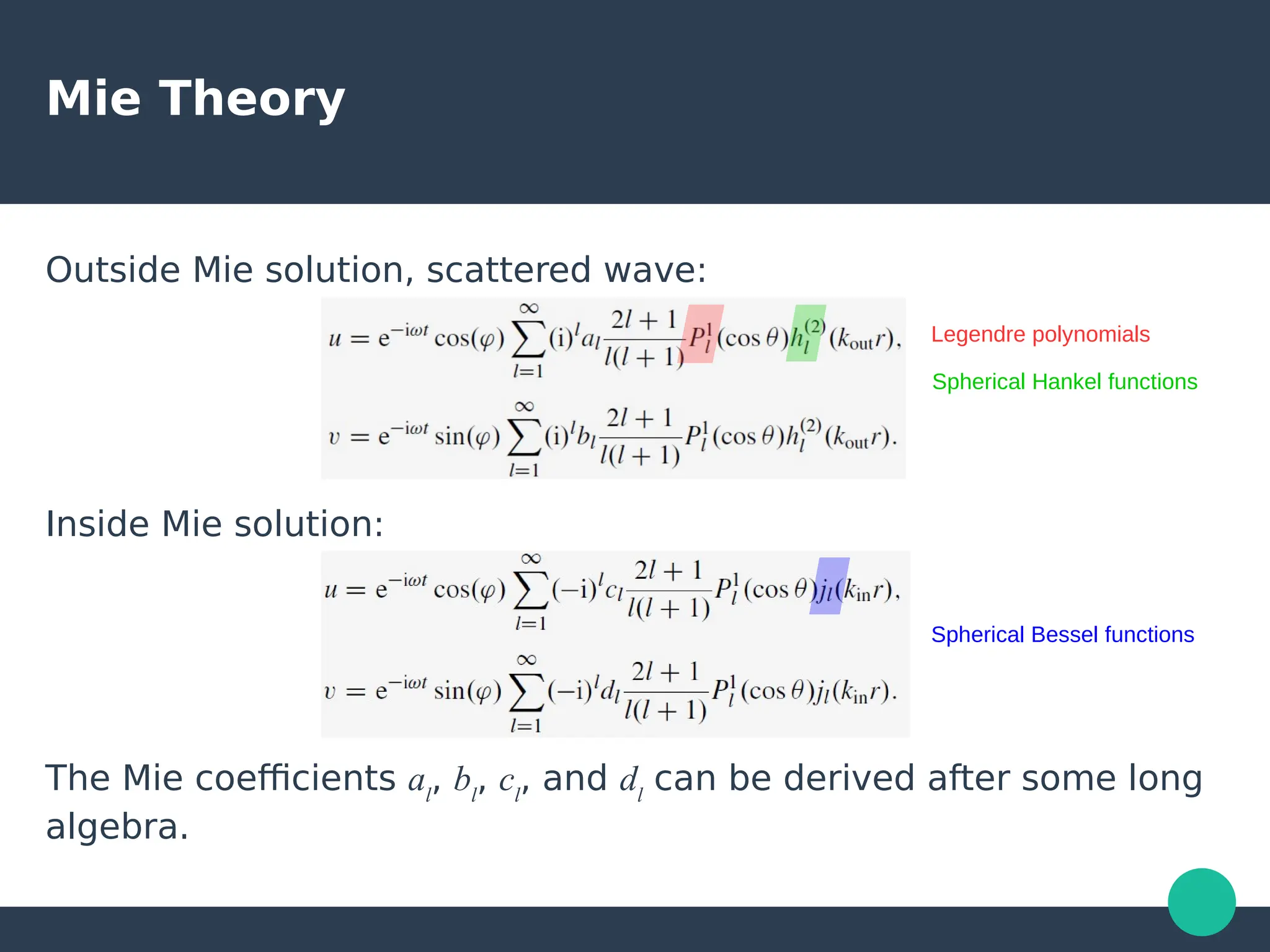 Mie Theory
Outside Mie solution, scattered wave:
Inside Mie solution:
The Mie coefficients al
, bl
, cl
, and dl
can be derived after some long
algebra.
Legendre polynomials
Spherical Hankel functions
Spherical Bessel functions
 