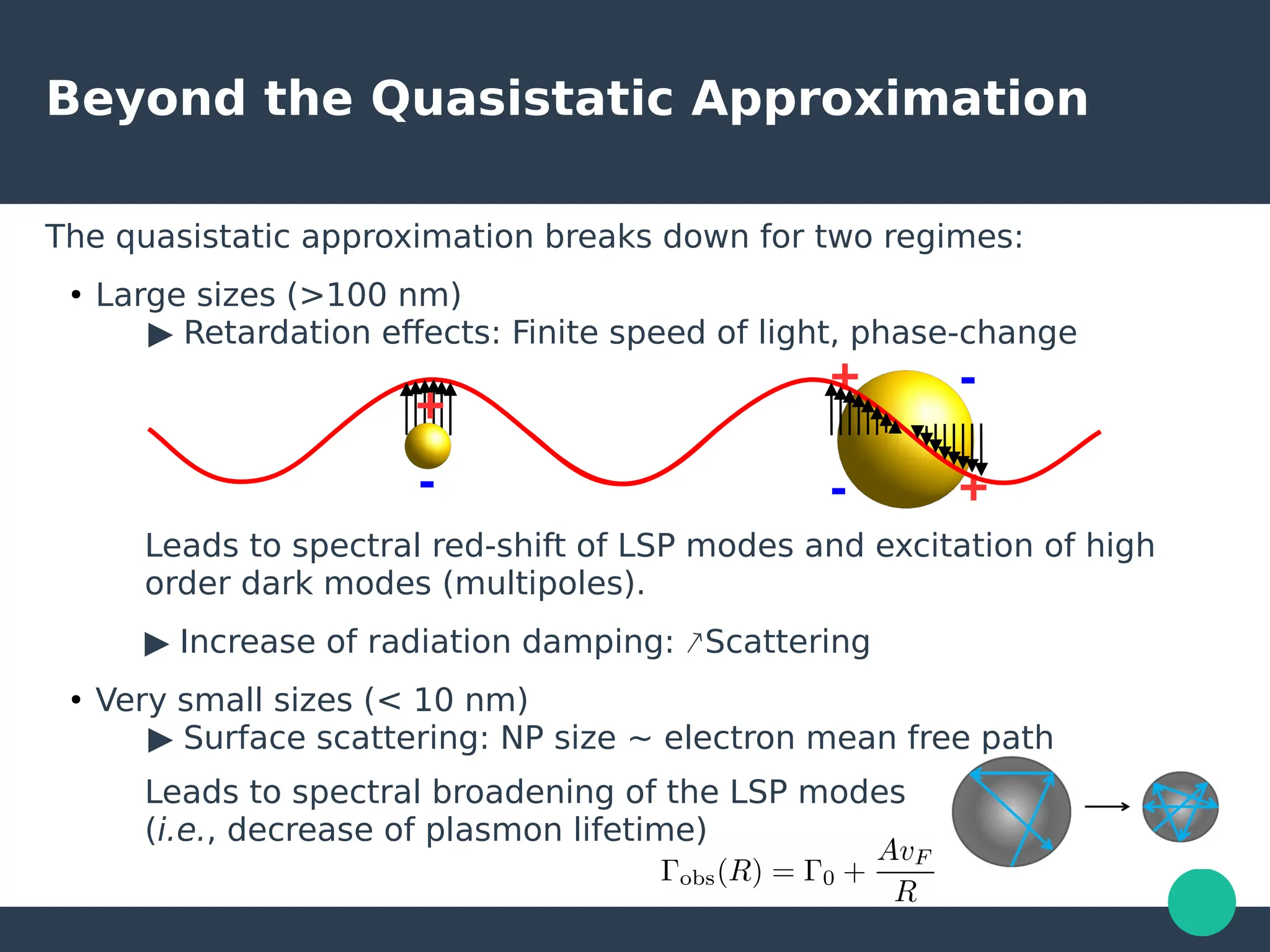 + ‑
‑ +
Beyond the Quasistatic Approximation
The quasistatic approximation breaks down for two regimes:
●
Large sizes (>100 nm)
▶ Retardation effects: Finite speed of light, phase-change
Leads to spectral red-shift of LSP modes and excitation of high
order dark modes (multipoles).
▶ Increase of radiation damping: ↗Scattering
●
Very small sizes (< 10 nm)
▶ Surface scattering: NP size ~ electron mean free path
Leads to spectral broadening of the LSP modes
(i.e., decrease of plasmon lifetime)
+
‑
 