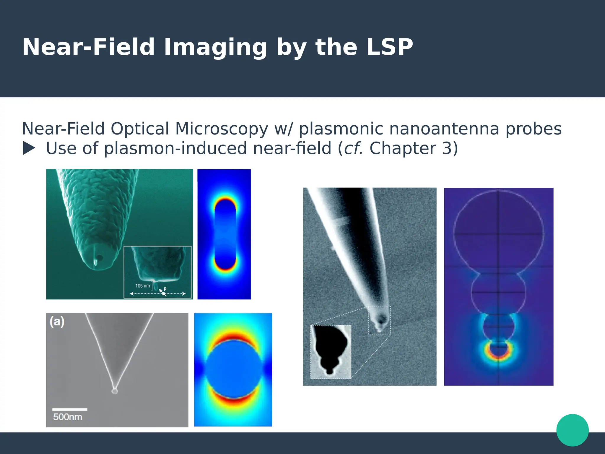 Near-Field Imaging by the LSP
Near-Field Optical Microscopy w/ plasmonic nanoantenna probes
▶ Use of plasmon-induced near-field (cf. Chapter 3)
 