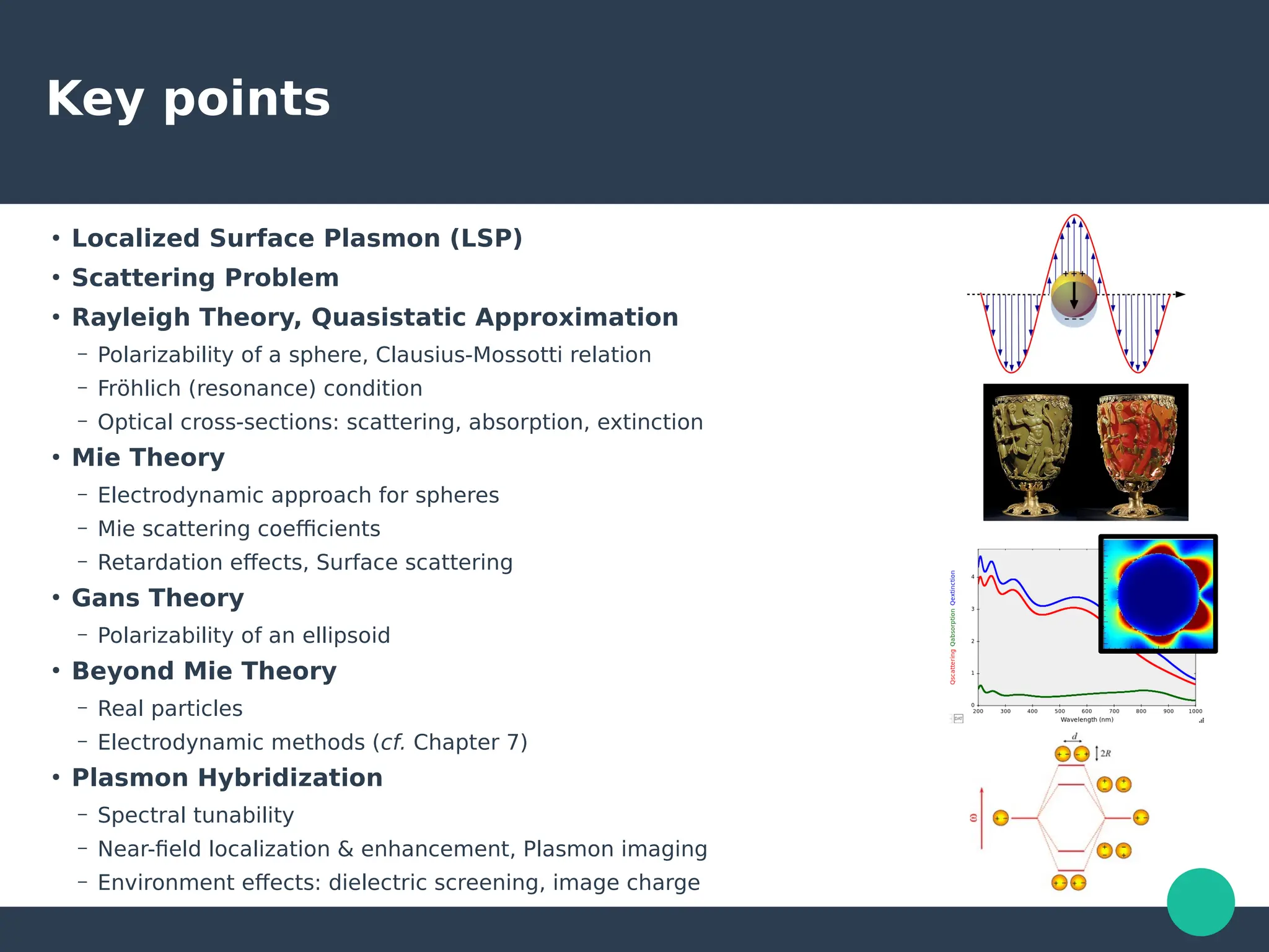 Key points
●
Localized Surface Plasmon (LSP)
●
Scattering Problem
●
Rayleigh Theory, Quasistatic Approximation
– Polarizability of a sphere, Clausius-Mossotti relation
– Fröhlich (resonance) condition
– Optical cross-sections: scattering, absorption, extinction
●
Mie Theory
– Electrodynamic approach for spheres
– Mie scattering coefficients
– Retardation effects, Surface scattering
●
Gans Theory
– Polarizability of an ellipsoid
●
Beyond Mie Theory
– Real particles
– Electrodynamic methods (cf. Chapter 7)
●
Plasmon Hybridization
– Spectral tunability
– Near-field localization & enhancement, Plasmon imaging
– Environment effects: dielectric screening, image charge
 