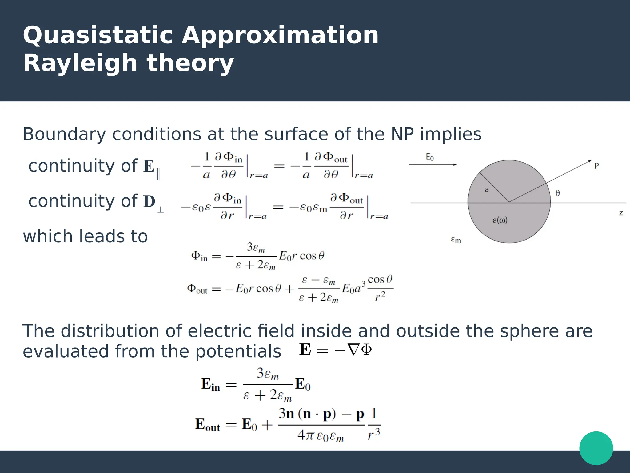 Quasistatic Approximation
Rayleigh theory
Boundary conditions at the surface of the NP implies
continuity of E∥
continuity of D⊥
which leads to
The distribution of electric field inside and outside the sphere are
evaluated from the potentials
 