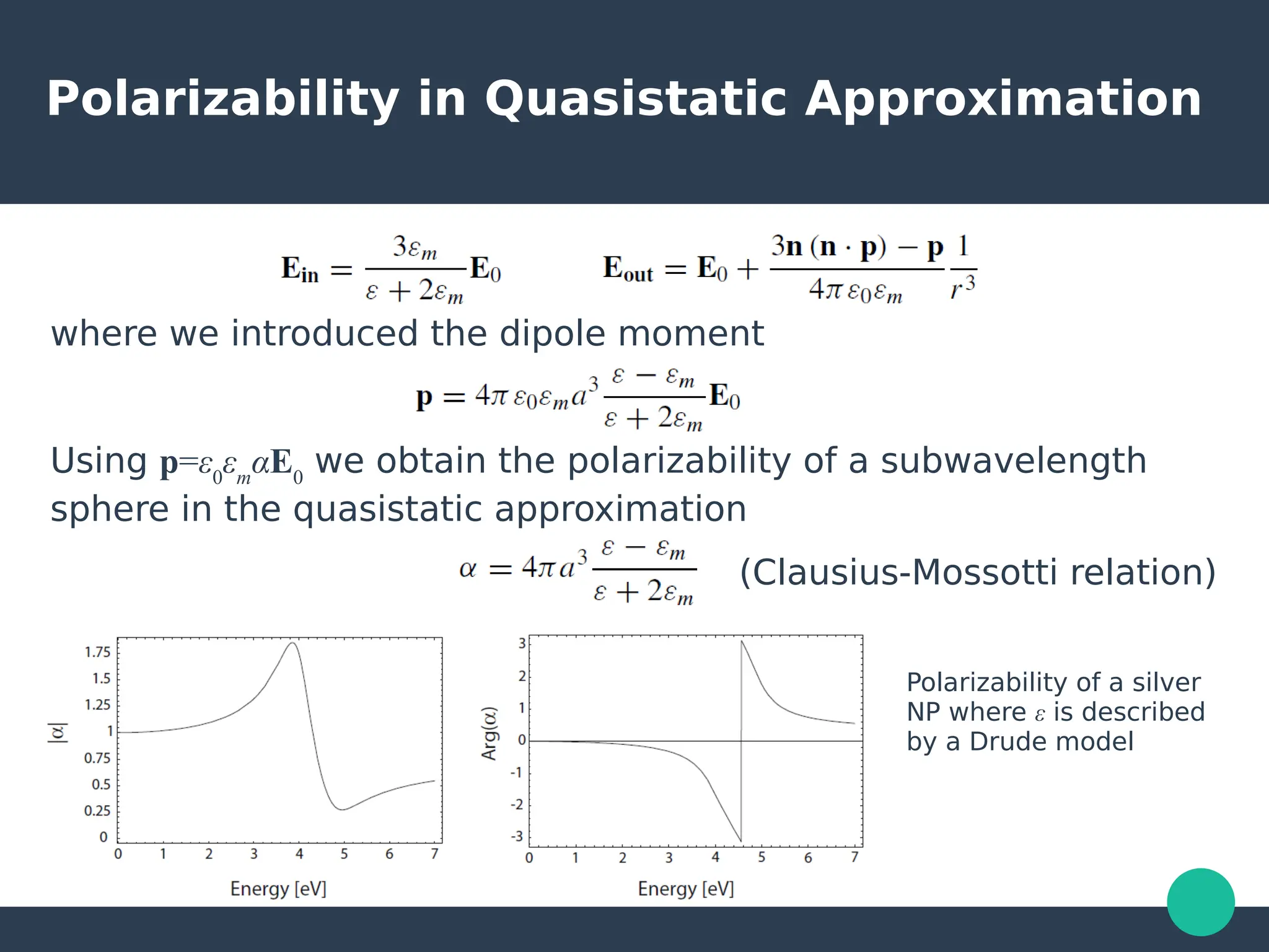 Polarizability in Quasistatic Approximation
where we introduced the dipole moment
Using p=ε0
εm
αE0
we obtain the polarizability of a subwavelength
sphere in the quasistatic approximation
(Clausius-Mossotti relation)
Polarizability of a silver
NP where ε is described
by a Drude model
 