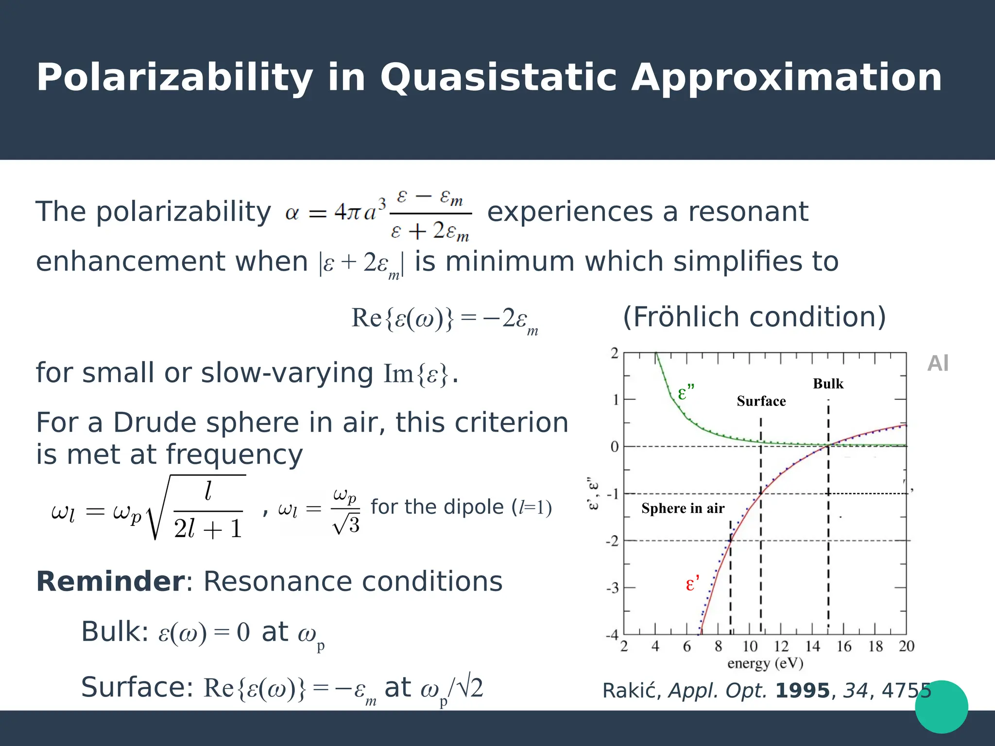 Polarizability in Quasistatic Approximation
The polarizability experiences a resonant
enhancement when |ε + 2εm
| is minimum which simplifies to
Re{ε(ω)}=−2εm
(Fröhlich condition)
for small or slow-varying Im{ε}.
For a Drude sphere in air, this criterion
is met at frequency
, for the dipole (l=1)
Reminder: Resonance conditions
Bulk: ε(ω) = 0 at ωp
Surface: Re{ε(ω)}=−εm
at ωp
/√2 Rakić, Appl. Opt. 1995, 34, 4755
Rakić, Appl. Opt. 1995, 34, 4755
Al
Surface
Bulk
Sphere in air
ε”
ε’
 