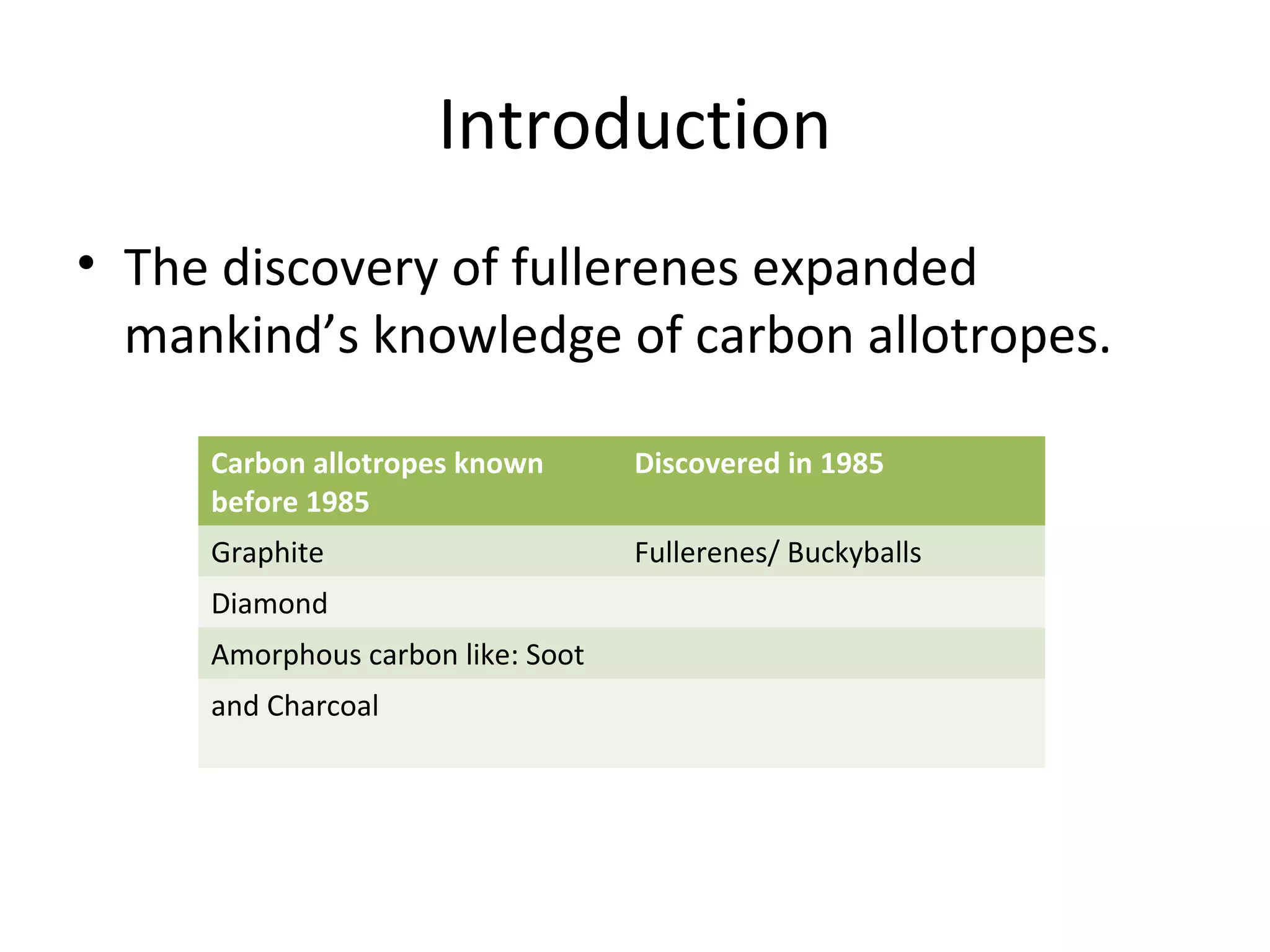 Introduction
• The discovery of fullerenes expanded
mankind’s knowledge of carbon allotropes.
Carbon allotropes known
before 1985
Discovered in 1985
Graphite Fullerenes/ Buckyballs
Diamond
Amorphous carbon like: Soot
and Charcoal
 