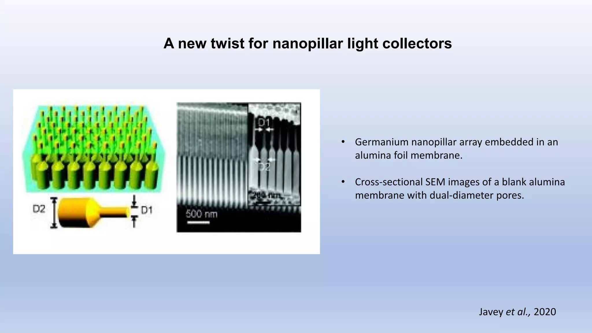 A new twist for nanopillar light collectors
• Germanium nanopillar array embedded in an
alumina foil membrane.
• Cross-sectional SEM images of a blank alumina
membrane with dual-diameter pores.
Javey et al., 2020
 