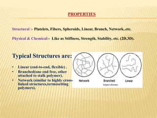 Nano Based Polymers and Applications in Drug Delivery | PPTX