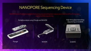 华大智造纳米孔测序准确率信息查询结果