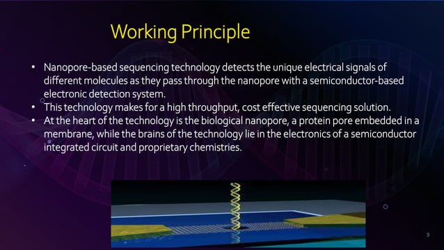 NANOPORE SEQUENCING | PPTX