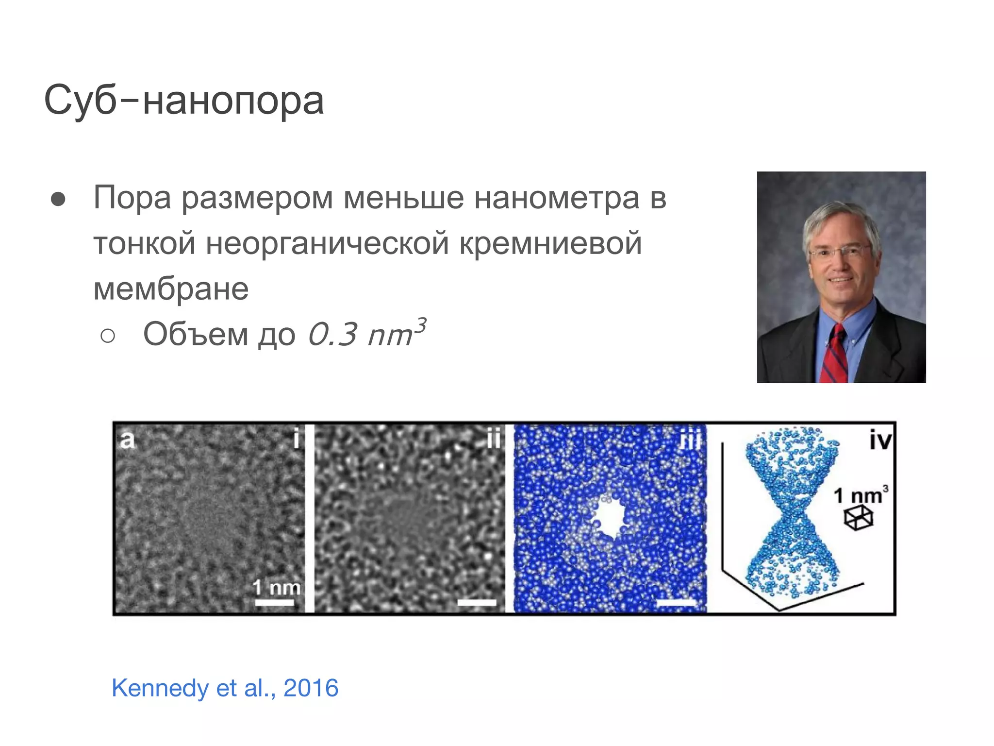 Суб-нанопора
● Пора размером меньше нанометра в
тонкой неорганической кремниевой
мембране
○ Объем до 0.3 nm3
Kennedy et al., 2016
 