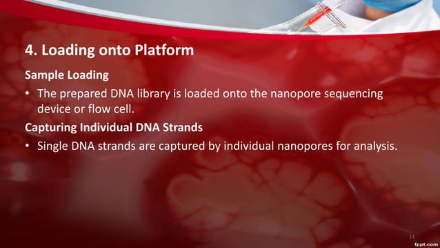 Nanopores Sequencing it's type, procedure.pptx