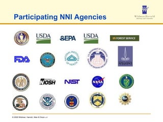 Participating NNI Agencies 