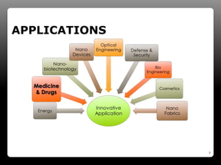 7
APPLICATIONS
 