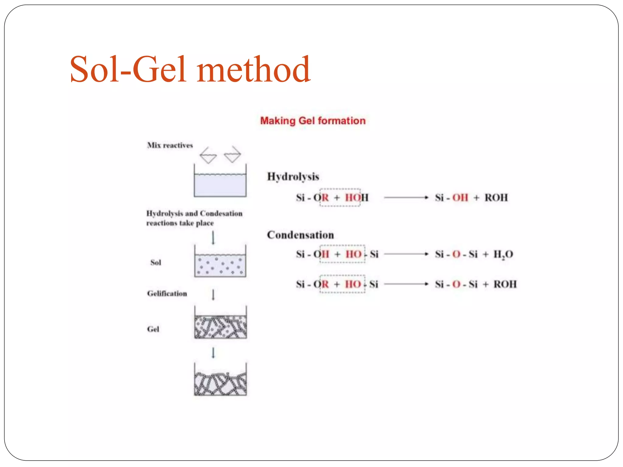 Sol-Gel method
 