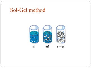 Sol-Gel method
 