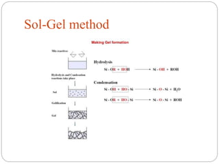 Sol-Gel method
 