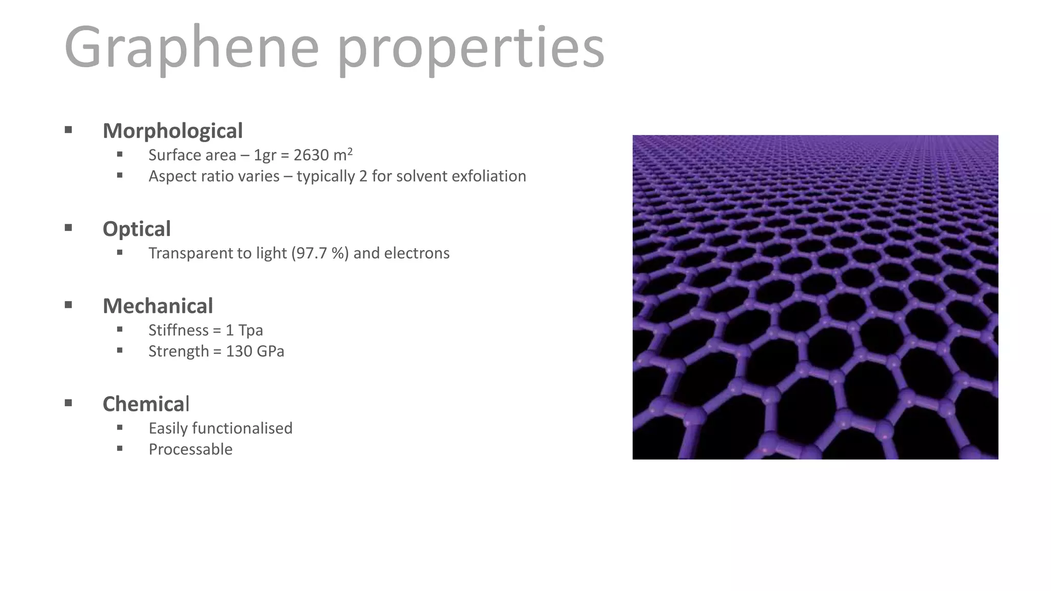 Graphene properties
 Morphological
 Surface area – 1gr = 2630 m2
 Aspect ratio varies – typically 2 for solvent exfoliation
 Optical
 Transparent to light (97.7 %) and electrons
 Mechanical
 Stiffness = 1 Tpa
 Strength = 130 GPa
 Chemical
 Easily functionalised
 Processable
 