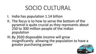 SOCIO CULTURAL
I. India has population 1.14 billion
II. The focus is to how to serve the bottom of the
pyramid is quite crucial as they represents about
250 to 300 million people of the Indian
population
III.By 2020 disposable income will grow
insignificantly allowing the population to have a
greater purchasing power
 