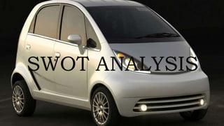SWOT ANALYSIS
 