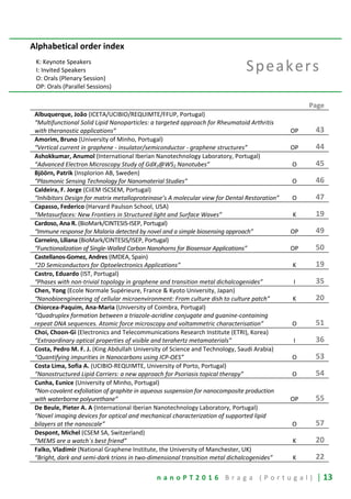 n a n o P T 2 0 1 6 B r a g a ( P o r t u g a l ) | 13
Alphabetical order index
K: Keynote Speakers
I: Invited Speakers
O: Orals (Plenary Session)
OP: Orals (Parallel Sessions)
Speakers
Page
Albuquerque, João (ICETA/UCIBIO/REQUIMTE/FFUP, Portugal)
“Multifunctional Solid Lipid Nanoparticles: a targeted approach for Rheumatoid Arthritis
with theranostic applications” OP 43
Amorim, Bruno (University of Minho, Portugal)
“Vertical current in graphene - insulator/semiconductor - graphene structures” OP 44
Ashokkumar, Anumol (International Iberian Nanotechnology Laboratory, Portugal)
“Advanced Electron Microscopy Study of GdX3@WS2 Nanotubes” O 45
Bjöörn, Patrik (Insplorion AB, Sweden)
“Plasmonic Sensing Technology for Nanomaterial Studies” O 46
Caldeira, F. Jorge (CiiEM ISCSEM, Portugal)
“Inhibitors Design for matrix metalloproteinase’s A molecular view for Dental Restoration” O 47
Capasso, Federico (Harvard Paulson School, USA)
“Metasurfaces: New Frontiers in Structured light and Surface Waves” K 19
Cardoso, Ana R. (BioMark/CINTESIS-ISEP, Portugal)
“Immune response for Malaria detected by novel and a simple biosensing approach” OP 49
Carneiro, Liliana (BioMark/CINTESIS/ISEP, Portugal)
“Functionalization of Single-Walled Carbon Nanohorns for Biosensor Applications” OP 50
Castellanos-Gomez, Andres (IMDEA, Spain)
“2D Semiconductors for Optoelectronics Applications” K 19
Castro, Eduardo (IST, Portugal)
“Phases with non-trivial topology in graphene and transition metal dichalcogenides” I 35
Chen, Yong (Ecole Normale Supérieure, France & Kyoto University, Japan)
“Nanobioengineering of cellular microenvironment: From culture dish to culture patch” K 20
Chiorcea-Paquim, Ana-Maria (University of Coimbra, Portugal)
“Quadruplex formation between a triazole-acridine conjugate and guanine-containing
repeat DNA sequences. Atomic force microscopy and voltammetric characterisation” O 51
Choi, Choon-Gi (Electronics and Telecommunications Research Institute (ETRI), Korea)
“Extraordinary optical properties of visible and terahertz metamaterials” I 36
Costa, Pedro M. F. J. (King Abdullah University of Science and Technology, Saudi Arabia)
“Quantifying impurities in Nanocarbons using ICP-OES” O 53
Costa Lima, Sofia A. (UCIBIO-REQUIMTE, University of Porto, Portugal)
“Nanostructured Lipid Carriers: a new approach for Psoriasis topical therapy” O 54
Cunha, Eunice (University of Minho, Portugal)
“Non-covalent exfoliation of graphite in aqueous suspension for nanocomposite production
with waterborne polyurethane” OP 55
De Beule, Pieter A. A (International Iberian Nanotechnology Laboratory, Portugal)
“Novel imaging devices for optical and mechanical characterization of supported lipid
bilayers at the nanoscale” O 57
Despont, Michel (CSEM SA, Switzerland)
“MEMS are a watch´s best friend” K 20
Falko, Vladimir (National Graphene Institute, the University of Manchester, UK)
“Bright, dark and semi-dark trions in two-dimensional transition metal dichalcogenides” K 22
 