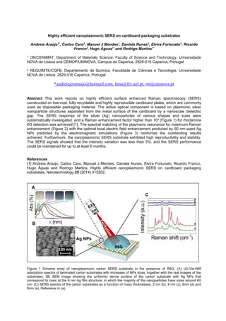 Highly efficient nanoplasmonic SERS on cardboard packaging substrates
Andreia Araújo1*
, Carlos Caro2
, Manuel J Mendes1
, Daniela Nunes1
, Elvira Fortunato1
, Ricardo
Franco2
, Hugo Águas1*
and Rodrigo Martins1*
1 i3N/CENIMAT, Department of Materials Science, Faculty of Science and Technology, Universidade
NOVA de Lisboa and CEMOP/UNINOVA, Campus de Caparica, 2829-516 Caparica, Portugal
2 REQUIMTE/CQFB, Departamento de Química, Faculdade de Ciências e Tecnologia, Universidade
NOVA de Lisboa, 2829-516 Caparica, Portugal
*andreiajoiaraujo@hotmail.com, hma@fct.unl.pt, rm@uninova.pt
Abstract This work reports on highly efficient surface enhanced Raman spectroscopy (SERS)
constructed on low-cost, fully recyclable and highly reproducible cardboard plates, which are commonly
used as disposable packaging material. The active optical component is based on plasmonic silver
nanoparticle structures separated from the metal surface of the cardboard by a nanoscale dielectric
gap. The SERS response of the silver (Ag) nanoparticles of various shapes and sizes were
systematically investigated, and a Raman enhancement factor higher than 106 (Figure 1) for rhodamine
6G detection was achieved [1]. The spectral matching of the plasmonic resonance for maximum Raman
enhancement (Figure 2) with the optimal local electric field enhancement produced by 60 nm-sized Ag
NPs predicted by the electromagnetic simulations (Figure 3) reinforces the outstanding results
achieved. Furthermore, the nanoplasmonic SERS substrate exhibited high reproducibility and stability.
The SERS signals showed that the intensity variation was less than 5%, and the SERS performance
could be maintained for up to at least 6 months.
References
[1] Andreia Araújo, Carlos Caro, Manuel J Mendes, Daniela Nunes, Elvira Fortunato, Ricardo Franco,
Hugo Águas and Rodrigo Martins, Highly efficient nanoplasmonic SERS on cardboard packaging
substrates, Nanotechnology 25 (2014) 415202.
Figure 1 Scheme array of nanoplasmonic carton SERS substrate in the presence of R6G. (A) UV-Vis-NIR
adsorption spectra of laminated carton substrates with increases of NPs sizes, together with the real images of the
substrates. (B) SEM image showing the uniformly dense surface of the carton substrate with Ag NPs that
correspond to ones at the 6 nm Ag film structure, in which the majority of the nanoparticles have sizes around 60
nm. (C) SERS spectra of the carton substrates as a function of mass thicknesses, 2 nm (b), 4 nm (c), 6nm (d) and
8nm (e). Reference in (a).
 