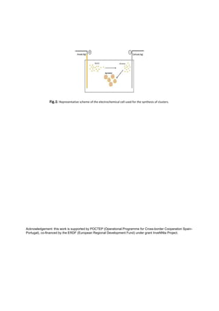 Fig.1: Representative scheme of the electrochemical cell used for the synthesis of clusters.
Acknowledgement: this work is supported by POCTEP (Operational Programme for Cross-border Cooperation Spain-
Portugal), co-financed by the ERDF (European Regional Development Fund) under grant InveNNta Project.
 