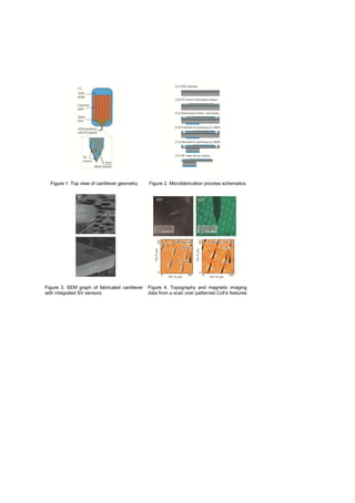 Figure 1. Top view of cantilever geometry Figure 2. Microfabrication process schematics
Figure 3. SEM graph of fabricated cantilever
with integrated SV sensors
Figure 4. Topography and magnetic imaging
data from a scan over patterned CoFe features
 