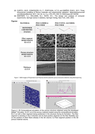 [4] CURTO, J.M.R., CONCEIÇÃO, E.L.T., PORTUGAL, A.T.G. and SIMÕES, R.M.S., 2011, Three
dimensional modelling of fibrous materials and experimental validation. Materialwissenschaft
und Werkstofftechnik. 2011. Vol. 42, no. 5, p. 370 374. DOI 10.1002/mawe.201100790.
[5] SANTNER, T.J., WILLIAMS, B.J., NOTZ, W.I., The design and analysis of computer
experiments, Springer series in statistics, Springer-Verlag, New York, USA, 2003.
Figures:
MATERIAL POLYAMIDE-6
POLYMER
POLYVINYL ALCOHOL
POLYMER
MONOMER
CHEMISTRY
structure
Fiber segment
DIMENSIONS
XY-CUT
Porous structure
DIMENSIONS
XY CUT
Thickness
Z CUT
Figure 1. SEM images of Polyamida-6 and Polyvinyl alcohol polymeric porous structures obtained using electrospinning.
Figure 2. 3D Computational simulation of the porous structure obtained using the developed
Matlab
®
Simulator. A) XY cut of the porous material created using the computational simulator.
B) Z cut with a fiber segment being positioned in the structure during its formation. The fiber
segment is bending in the Z direction and its final position depends on the fiber flexibility and
on the position of other fibers already in the 3D volume; C) Fiber segment position in the 3D
porous material volume.
 