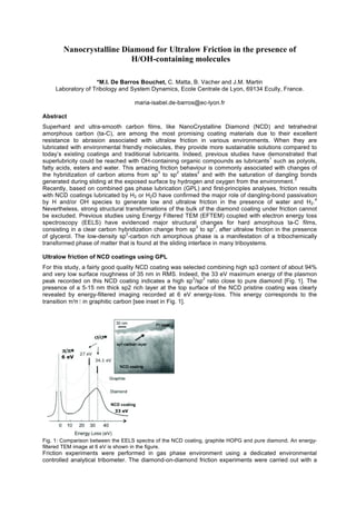 Nanocrystalline Diamond for Ultralow Friction in the presence of
H/OH-containing molecules
*M.I. De Barros Bouchet, C. Matta, B. Vacher and J.M. Martin
Laboratory of Tribology and System Dynamics, Ecole Centrale de Lyon, 69134 Ecully, France.
maria-isabel.de-barros@ec-lyon.fr
Abstract
Superhard and ultra-smooth carbon films, like NanoCrystalline Diamond (NCD) and tetrahedral
amorphous carbon (ta-C), are among the most promising coating materials due to their excellent
resistance to abrasion associated with ultralow friction in various environments. When they are
lubricated with environmental friendly molecules, they provide more sustainable solutions compared to
today’s existing coatings and traditional lubricants. Indeed, previous studies have demonstrated that
superlubricity could be reached with OH-containing organic compounds as lubricants
1
such as polyols,
fatty acids, esters and water. This amazing friction behaviour is commonly associated with changes of
the hybridization of carbon atoms from sp
3
to sp
2
states
2
and with the saturation of dangling bonds
generated during sliding at the exposed surface by hydrogen and oxygen from the environment.
3
Recently, based on combined gas phase lubrication (GPL) and first-principles analyses, friction results
with NCD coatings lubricated by H2 or H2O have confirmed the major role of dangling-bond passivation
by H and/or OH species to generate low and ultralow friction in the presence of water and H2.
4
Nevertheless, strong structural transformations of the bulk of the diamond coating under friction cannot
be excluded. Previous studies using Energy Filtered TEM (EFTEM) coupled with electron energy loss
spectroscopy (EELS) have evidenced major structural changes for hard amorphous ta-C films,
consisting in a clear carbon hybridization change from sp
3
to sp
2
, after ultralow friction in the presence
of glycerol. The low-density sp
2
-carbon rich amorphous phase is a manifestation of a tribochemically
transformed phase of matter that is found at the sliding interface in many triboystems.
Ultralow friction of NCD coatings using GPL
For this study, a fairly good quality NCD coating was selected combining high sp3 content of about 94%
and very low surface roughness of 35 nm in RMS. Indeed, the 33 eV maximum energy of the plasmon
peak recorded on this NCD coating indicates a high sp
3
/sp
2
ratio close to pure diamond [Fig. 1]. The
presence of a 5-15 nm thick sp2 rich layer at the top surface of the NCD pristine coating was clearly
revealed by energy-filtered imaging recorded at 6 eV energy-loss. This energy corresponds to the
transition π/π! in graphitic carbon [see inset in Fig. 1].
Fig. 1: Comparison between the EELS spectra of the NCD coating, graphite HOPG and pure diamond. An energy-
filtered TEM image at 6 eV is shown in the figure.
Friction experiments were performed in gas phase environment using a dedicated environmental
controlled analytical tribometer. The diamond-on-diamond friction experiments were carried out with a
 
