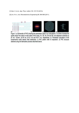 [1] Gan, X. et al., App. Phys. Letters 103, 181119 (2013);
[2] Lim, K-m., et al. Microelectronic Engineering 88, 994-998 (2011).
 