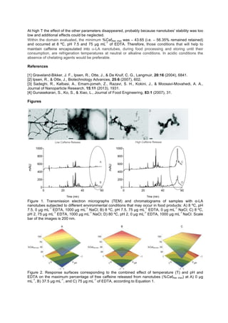 At high T the effect of the other parameters disappeared, probably because nanotubes' stability was too
low and additional effects could be neglected.
Within the domain evaluated, the minimum %Caffree max was ∼ 43.65 (i.e. ∼ 56.35% remained retained)
and occurred at 8 ºC, pH 7.5 and 75 g mL
-1
of EDTA. Therefore, those conditions that will help to
maintain caffeine encapsulated into α-LA nanotubes, during food processing and storing until their
consumption, are refrigeration temperatures at neutral or alkaline conditions. In acidic conditions the
absence of chelating agents would be preferable.
References
[1] Graveland-Bikker, J. F., Ipsen, R., Otte, J., & De Kruif, C. G., Langmuir, 20:16 (2004), 6841.
[2] Ipsen, R., & Otte, J., Biotechnology Advances, 25:6 (2007), 602.
[3] Sadeghi, R., Kalbasi, A., Emam-jomeh, Z., Razavi, S. H., Kokini, J., & Moosavi-Movahedi, A. A.,
Journal of Nanoparticle Research, 15:11 (2013), 1931.
[4] Gunasekaran, S., Ko, S., & Xiao, L., Journal of Food Engineering, 83:1 (2007), 31.
Figures
A
Low Caffeine Release High Caffeine Release
B C D
0 20 40 60
0
200
400
600
800
1000
Time (min)
mAU
0 20 40 60
0
200
400
600
800
1000
Time (min)
mAU
A
B
C
D
Low Caffeine Release High Caffeine Release
Figure 1. Transmission electron micrographs (TEM) and chromatograms of samples with α-LA
nanotubes subjected to different environmental conditions that may occur in food products: A) 8 ºC, pH
7.5, 0 g mL
-1
EDTA, 1000 g mL
-1
NaCl; B) 8 ºC, pH 7.5, 75 g mL
-1
EDTA, 0 g mL
-1
NaCl; C) 8 ºC,
pH 2, 75 g mL
-1
EDTA, 1000 g mL
-1
NaCl; D) 80 ºC, pH 2, 0 g mL
-1
EDTA, 1000 g mL
-1
NaCl. Scale
bar of the images is 200 nm.
Figure 2. Response surfaces corresponding to the combined effect of temperature (T) and pH and
EDTA on the maximum percentage of free caffeine released from nanotubes (%Caffree max) at A) 0 g
mL
-1
, B) 37.5 g mL
-1
, and C) 75 g mL
-1
of EDTA, according to Equation 1.
 