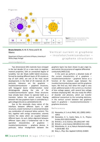 44 | n a n o P T 2 0 1 6 B r a g a ( P o r t u g a l )
F i g u r e s
Figure 1: Schematic representation of the
proposed theranostic strategy for the
treatment of RA.
Bruno Amorim, N. M. R. Peres and R. M.
Ribeiro
Department of Physics and Centre of Physics, University of
Minho, Braga, Portugal
amorim.bac@gmail.com
V e r t i c a l c u r r e n t i n g r a p h e n e
– i n s u l a t o r / s e m i c o n d u c t o r –
g r a p h e n e s t r u c t u r e s
Two dimensional (2D) materials have emerged
in the last decade [1] as a new route to engineer
material properties, with an unmatched degree of
tunability. Van der Waals (vdW) hybrid structures,
formed by stacking different layers of 2D crystals on
top of each other, are one of the most recent
developments in the field of 2D materials [2]. Of
particular relevance are the graphene –
insulator/semiconductor – graphene structures,
with hexagonal boron nitride/transition metal
dichalcogenide playing the role of the
insulator/semiconductor spacer. These structures
have already been shown to operator both as a
transistor (where the vertical current flowing
between the two graphene layers is controlled by a
gate voltage) [3] and as a photodetector [4].
Due to the atomically sharp nature of the
interfaces between different layers in vdW
structures, crystal momentum is conserved (modulo
any combination of reciprocal lattice vectors). This
fact, together with energy conservation, severely
restricts the states which are coupled between
different layers. As such, lattice alignment between
different layers plays a fundamental role in the
operation characteristics of graphene –
insulator/semiconductor – graphene devices. In
particular, lattice misalignment between the
graphene layers has been shown to give origin to,
and control, the occurrence of negative differential
conductivity (NDC) [5,6].
In this work we perform a detailed study of
the current characteristics of a graphene –
insulator/semiconductor – graphene device as a
function of the rotation angle between the
insulator/semiconducting spacer and the graphene
layers. We find out, that when this angle is very
small, additional peaks in the current as a function
of bias voltage appear, with several bias voltage
windows displaying NDC. We also study the effect
of disorder and phonons, which can transfer
additional momentum to the tunneling electrons,
in the vertical current between two graphene
layers in graphene – insulator/semiconductor –
graphene structures.
R e f e r e n c e s
[1] Novoselov, K. S. et al, PNAS, 102, (2005) 10451 -
10453
[2] Novoselov, K. S., Castro Neto, A. H., Physica
Scripta 2012 (2012) 014006
[3] Britnell, L. et al, Science, 335 (2012) 947 - 950
[4] Britnell, L.; et al; Science 340 (2013) 1311-1341
[5] Mishchenko, A., et al, Nature Nanotechonology
9 (2014) 808 - 813
[6] Brey, L., Phys. Rev. Applied 2 (2014), 014003
 