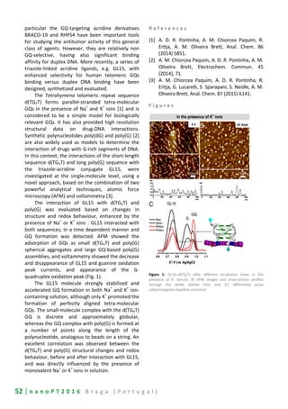 52 | n a n o P T 2 0 1 6 B r a g a ( P o r t u g a l )
particular the GQ-targeting acridine derivatives
BRACO-19 and RHPS4 have been important tools
for studying the antitumor activity of this general
class of agents. However, they are relatively non
GQ-selective, having also significant binding
affinity for duplex DNA. More recently, a series of
triazole-linked acridine ligands, e.g. GL15, with
enhanced selectivity for human telomeric GQs
binding versus duplex DNA binding have been
designed, synthetized and evaluated.
The Tetrahymena telomeric repeat sequence
d(TG4T) forms parallel-stranded tetra-molecular
GQs in the presence of Na
+
and K
+
ions [1] and is
considered to be a simple model for biologically
relevant GQs. It has also provided high resolution
structural data on drug-DNA interactions.
Synthetic polynucleotides poly(dG) and poly(G) [2]
are also widely used as models to determine the
interaction of drugs with G-rich segments of DNA.
In this context, the interactions of the short-length
sequence d(TG4T) and long poly(G) sequence with
the triazole-acridine conjugate GL15, were
investigated at the single-molecule level, using a
novel approach, based on the combination of two
powerful analytical techniques, atomic force
microscopy (AFM) and voltammetry [3].
The interaction of GL15 with d(TG4T) and
poly(G) was evaluated based on changes in
structure and redox behaviour, enhanced by the
presence of Na
+
or K
+
ions . GL15 interacted with
both sequences, in a time dependent manner and
GQ formation was detected. AFM showed the
adsorption of GQs as small d(TG4T) and poly(G)
spherical aggregates and large GQ-based poly(G)
assemblies, and voltammetry showed the decrease
and disappearance of GL15 and guanine oxidation
peak currents, and appearance of the G-
quadruplex oxidation peak (Fig. 1).
The GL15 molecule strongly stabilized and
accelerated GQ formation in both Na
+
and K
+
ion-
containing solution, although only K
+
promoted the
formation of perfectly aligned tetra-molecular
GQs. The small-molecule complex with the d(TG4T)
GQ is discrete and approximately globular,
whereas the GQ complex with poly(G) is formed at
a number of points along the length of the
polynucleotide, analogous to beads on a string. An
excellent correlation was observed between the
d(TG4T) and poly(G) structural changes and redox
behaviour, before and after interaction with GL15,
and was directly influenced by the presence of
monovalent Na
+
or K
+
ions in solution.
R e f e r e n c e s
[1] A. D. R. Pontinha, A. M. Chiorcea Paquim, R.
Eritja, A. M. Oliveira Brett, Anal. Chem. 86
(2014) 5851.
[2] A. M. Chiorcea Paquim, A. D. R. Pontinha, A. M.
Oliveira Brett, Electrochem. Commun. 45
(2014), 71.
[3] A. M. Chiorcea Paquim, A. D. R. Pontinha, R.
Eritja, G. Lucarelli, S. Sparapani, S. Neidle, A. M.
Oliveira Brett, Anal. Chem. 87 (2015) 6141.
F i g u r e s
Figure 1: GL15–d(TG4T) after different incubation times in the
presence of K+
ions:(A, B) AFM images and cross-section profiles
through the white dotted lines and (C) differential pulse
voltammograms baseline corrected.
 