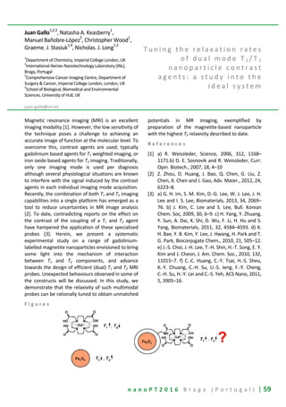 n a n o P T 2 0 1 6 B r a g a ( P o r t u g a l ) | 59
Juan Gallo1,2,3
, Natasha A. Keasberry1
,
Manuel Bañobre-López2
, Christopher Wood1
,
Graeme. J. Stasiuk
1,4
, Nicholas. J. Long
1,3
1
Department of Chemistry, Imperial College London, UK
2
International Iberian Nanotechnology Laboratory (INL),
Braga, Portugal
3
Comprehensive Cancer Imaging Centre, Department of
Surgery & Cancer, Imperial College London, London, UK
4
School of Biological, Biomedical and Environmental
Sciences, University of Hull, UK
juan.gallo@inl.int
T u n i n g t h e r e l a x a t i o n r a t e s
o f d u a l m o d e T 1 / T 2
n a n o p a r t i c l e c o n t r a s t
a g e n t s : a s t u d y i n t o t h e
i d e a l s y s t e m
Magnetic resonance imaging (MRI) is an excellent
imaging modality [1]. However, the low sensitivity of
the technique poses a challenge to achieving an
accurate image of function at the molecular level. To
overcome this, contrast agents are used; typically
gadolinium based agents for T1 weighted imaging, or
iron oxide based agents for T2 imaging. Traditionally,
only one imaging mode is used per diagnosis
although several physiological situations are known
to interfere with the signal induced by the contrast
agents in each individual imaging mode acquisition.
Recently, the combination of both T1 and T2 imaging
capabilities into a single platform has emerged as a
tool to reduce uncertainties in MR image analysis
[2]. To date, contradicting reports on the effect on
the contrast of the coupling of a T1 and T2 agent
have hampered the application of these specialised
probes [3]. Herein, we present a systematic
experimental study on a range of gadolinium-
labelled magnetite nanoparticles envisioned to bring
some light into the mechanism of interaction
between T1 and T2 components, and advance
towards the design of efficient (dual) T1 and T2 MRI
probes. Unexpected behaviours observed in some of
the constructs will be discussed. In this study, we
demonstrate that the relaxivity of such multimodal
probes can be rationally tuned to obtain unmatched
potentials in MR imaging, exemplified by
preparation of the magnetite-based nanoparticle
with the highest T2 relaxivity described to date.
R e f e r e n c e s
[1] a) R. Weissleder, Science, 2006, 312, 1168–
1171.b) D. E. Sosnovik and R. Weissleder, Curr.
Opin. Biotech., 2007, 18, 4–10
[2] Z. Zhou, D. Huang, J. Bao, Q. Chen, G. Liu, Z.
Chen, X. Chen and J. Gao, Adv. Mater., 2012, 24,
6223–8.
[3] a) G. H. Im, S. M. Kim, D.-G. Lee, W. J. Lee, J. H.
Lee and I. S. Lee, Biomaterials, 2013, 34, 2069–
76. b) J. Kim, C. Lee and S. Lee, Bull. Korean
Chem. Soc, 2009, 30, 6–9. c) H. Yang, Y. Zhuang,
Y. Sun, A. Dai, X. Shi, D. Wu, F. Li, H. Hu and S.
Yang, Biomaterials, 2011, 32, 4584–4593. d) K.
H. Bae, Y. B. Kim, Y. Lee, J. Hwang, H. Park and T.
G. Park, Bioconjugate Chem., 2010, 21, 505–12.
e) J.-S. Choi, J.-H. Lee, T.-H. Shin, H.-T. Song, E. Y.
Kim and J. Cheon, J. Am. Chem. Soc., 2010, 132,
11015–7. f) C.-C. Huang, C.-Y. Tsai, H.-S. Sheu,
K.-Y. Chuang, C.-H. Su, U.-S. Jeng, F.-Y. Cheng,
C.-H. Su, H.-Y. Lei and C.-S. Yeh, ACS Nano, 2011,
5, 3905–16.
F i g u r e s
 