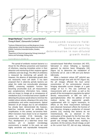 68 | n a n o P T 2 0 1 6 B r a g a ( P o r t u g a l )
Figure 2: Nyquist plots of the EIS
experiments performed on the Pt/FTO
MIP modified surface using iodide in PBS
as electrolyte during calibration of the
CEA biosensor. Left: lower CEA
concentration range; Right: higher CEA
concentration range
Bergoi Ibarlucea1
, Taiuk Rim2
, Larysa Baraban1
,
Chang-Ki Baek
2
, Gianaurelio Cuniberti
1
1
Institute of Materials Science and Max Bergmann Center
of Biomaterials, Center for Advancing Electronics Dresden
(CfAED), Technische Universität Dresden, Dresden,
Germany
2
Department of Electrical Engineering, Pohang University of
Science and Technology, Pohang, Korea
bcanton@nano.tu-dresden.de
H o n e y c o m b - n a n o w i r e f i e l d -
e f f e c t t r a n s i s t o r s f o r
b a c t e r i a l a c t i v i t y
d e t e r m i n a t i o n i n n o n - d i l u t e d
g r o w t h m e d i a
The spread of antibiotic resistant bacteria is a
threat for the effective prevention and treatment
of infections, requiring immediate action in their
detection and monitoring of their response against
antibiotics and new drugs. The effect of antibiotics
is measured by monitoring cell growth [1].
However, the absence of detectable growth does
not necessarily mean cell death. It has been
proposed that in adversity periods bacteria can
adopt the viable but nonculturable phenotype
(VBNC), conserving metabolic function but
becoming unculturable [2,3]. pH measurements
give complementary information here, indeed,
cells are known to change pH as consequence of
metabolism [4,5]. A miniaturized sensor capable of
detecting this process would allow to minimize the
needed culture volume, allowing at the same time
parallelization and online measurements. Optical
detection of pH changes due to cell metabolism
has already been demonstrated [6], however,
label-free methods would be preferable for
simplification. In this context, ion-sensitive field-
effect transistors have shown to be an important
option to consider [7–9]. Generally, low
concentration media have been used for this.
Thus, development of a label-free sensor that
monitors pH in standard microbiology
environments is needed. In this work, we used
highly sensitivite and reproducible honeycomb
nanowire-based field-effect transistors (HC FET),
fabricated in silicon following a top-down
approach by electron beam lithography [10]
(Figure 1a) to determine the metabolism of
Escherichia coli (E. coli) in M9 and Luria Bertani
(LB) media.
When a bacterial culture (10
8
cells/ml) was
measured through time with the FET (Figure 1b),
the pH changes affected the local carrier
concentration of the semiconductor channel,
bringing observable current changes at a gate
voltage of 0.2 V. This was confirmed by
measurements with a pH meter, as well as the
growth of the microorganism population by optical
density measurements at 600 nm with a
spectrophotometer. After the addition of fresh
medium during the exponential growth,
supplemented with 0.1 mg/ml kanamycin, its
effects on the three measurement techniques
were observed. Kanamycin affects the function of
the ribosomes, bringing a production of misread
proteins [11], meaning that bacteria do not
instantaneously die, as observed in the
continuation of the growth for the first hour after
antibiotic addition. During the next hours, the
growth was strongly slowed down, reaching a
saturation. On the contrary, the pH change, as well
as the current from FET, did not stop, indicating
 