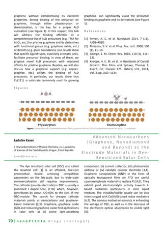 70 | n a n o P T 2 0 1 6 B r a g a ( P o r t u g a l )
graphene without compromising its excellent
properties. Strong binding of the precursor on
graphene, through either physisorption or
chemisorption, is the key for a proper ALD
nucleation (see Figure 1). In this respect, this talk
will address the binding affinities of a
comprehensive list of ALD precursors (e.g. TMA for
Al2O3, etc.) for pristine graphene and its derivatives
with functional groups (e.g. graphene oxide, etc.)
or defects (e.g. grain boundaries). Our results show
that specific ligand types, especially aromatic ones,
facilitate precursor binding; in view of them, we
propose novel ALD precursors with improved
affinity for pristine graphene. Besides, we will also
discuss how a graphene support (e.g. copper,
graphite, etc.) affects the binding of ALD
precursors. In particular, our results show that
Cu(111) -a substrate commonly used for growing
graphene- can significantly assist the precursor
binding on graphene and its derivatives (see Figure
1).
R e f e r e n c e s
[1] Ferrari, A. C. et al. Nanoscale 2014, 7 (11),
4598–4810.
[2] Morozov, S. V. et al. Phys. Rev. Lett. 2008, 100
(1), 11–14.
[3] George, S. M. Chem. Rev. 2010, 110 (1), 111–
131.
[4] Knoops, H. C. M. et al. In Handbook of Crystal
Growth: Thin Films and Epitaxy; Thomas F.
Kuech, Ed.; Elsevier B.V.: Oxford, U.K., 2014;
Vol. 3, pp 1101–1134.
F i g u r e s
Figure 1: Adsorption of a trimethylaliminum (TMA) precursor for Al2O3 ALD on graphene placed on a Cu(111) substrate.
Ladislav Kavan
J. Heyrovský Institute of Physical Chemistry, v.v.i., Academy
of Sciences of the Czech Republic, Prague , Czech Republic
kavan@jh-inst.cas.cz
A d v a n c e d N a n o c a r b o n s
( G r a p h e n e , N a n o d i a m o n d
a n d B e y o n d ) a s t h e
E l e c t r o d e M a t e r i a l s i n D y e -
S e n s i t i z e d S o l a r C e l l s
The dye sensitized solar cell (DSC) also called
the Graetzel cell [1] is an efficient, low-cost
photovoltaic device achieving competitive
parameters on the lab-scale, but its wide-scale
commercialization still requires improvements.
The cathode (counterelectrode) in DSC is usually a
platinized F-doped SnO2 (FTO) which, however,
contributes by about >20-60% to the cost of the
DSC-module. The search for cheaper cathode
materials points at nanocarbons and graphene-
based materials [2,3]. Graphene, graphene oxide
(GO) and reduced graphene oxide find applications
in solar cells as (i) active light-absorbing
component, (ii) current collector, (iii) photoanode
additive or (iv) catalytic counter electrode [3,4].
Graphene nanoplatelets (GNP) in the form of
optically transparent films on FTO are useful
counterelectrode material to replace Pt [4,5]. They
exhibit good electrocatalytic activity towards I-
based mediators particularly in ionic liquid
medium. The triiodide/iodide couple can be also
interchanged with Co(III/II)-based redox mediators
[6,7]. The obvious motivation consists in enhancing
the voltage of DSC, as well as in the decrease of
the electrolyte optical absorbance to visible light
[8].
 