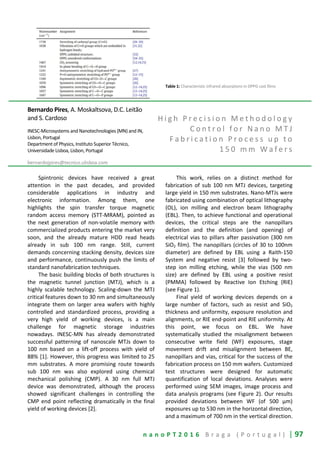 n a n o P T 2 0 1 6 B r a g a ( P o r t u g a l ) | 97
Table 1: Characteristic infrared absorptions in DPPG cast films
Bernardo Pires, A. Moskaltsova, D.C. Leitão
and S. Cardoso
INESC-Microsystems and Nanotechnologies (MN) and IN,
Lisbon, Portugal
Department of Physics, Instituto Superior Técnico,
Universidade Lisboa, Lisbon, Portugal
bernardojpires@tecnico.ulisboa.com
H i g h P r e c i s i o n M e t h o d o l o g y
C o n t r o l f o r N a n o M T J
F a b r i c a t i o n P r o c e s s u p t o
1 5 0 m m W a f e r s
Spintronic devices have received a great
attention in the past decades, and provided
considerable applications in industry and
electronic information. Among them, one
highlights the spin transfer torque magnetic
random access memory (STT-MRAM), pointed as
the next generation of non-volatile memory with
commercialized products entering the market very
soon, and the already mature HDD read heads
already in sub 100 nm range. Still, current
demands concerning stacking density, devices size
and performance, continuously push the limits of
standard nanofabrication techniques.
The basic building blocks of both structures is
the magnetic tunnel junction (MTJ), which is a
highly scalable technology. Scaling-down the MTJ
critical features down to 30 nm and simultaneously
integrate them on larger area wafers with highly
controlled and standardized process, providing a
very high yield of working devices, is a main
challenge for magnetic storage industries
nowadays. INESC-MN has already demonstrated
successful patterning of nanoscale MTJs down to
100 nm based on a lift-off process with yield of
88% [1]. However, this progress was limited to 25
mm substrates. A more promising route towards
sub 100 nm was also explored using chemical
mechanical polishing (CMP). A 30 nm full MTJ
device was demonstrated, although the process
showed significant challenges in controlling the
CMP end point reflecting dramatically in the final
yield of working devices [2].
This work, relies on a distinct method for
fabrication of sub 100 nm MTJ devices, targeting
large yield in 150 mm substrates. Nano-MTJs were
fabricated using combination of optical lithography
(OL), ion milling and electron beam lithography
(EBL). Then, to achieve functional and operational
devices, the critical steps are the nanopillars
definition and the definition (and opening) of
electrical vias to pillars after passivation (300 nm
SiO2 film). The nanopillars (circles of 30 to 100nm
diameter) are defined by EBL using a Raith-150
System and negative resist [3] followed by two-
step ion milling etching, while the vias (500 nm
size) are defined by EBL using a positive resist
(PMMA) followed by Reactive Ion Etching (RIE)
(see Figure 1).
Final yield of working devices depends on a
large number of factors, such as resist and SiO2
thickness and uniformity, exposure resolution and
alignments, or RIE end-point and RIE uniformity. At
this point, we focus on EBL. We have
systematically studied the misalignment between
consecutive write field (WF) exposures, stage
movement drift and misalignment between BE,
nanopillars and vias, critical for the success of the
fabrication process on 150 mm wafers. Customized
test structures were designed for automatic
quantification of local deviations. Analyses were
performed using SEM images, image process and
data analysis programs (see Figure 2). Our results
provided deviations between WF (of 500 µm)
exposures up to 530 nm in the horizontal direction,
and a maximum of 700 nm in the vertical direction.
 